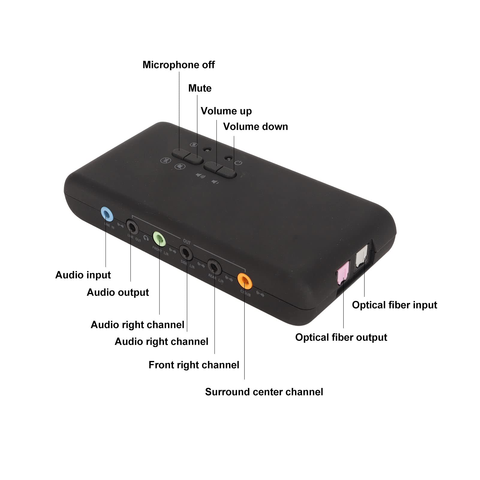 USB 7.1 Zewnętrzna Karta Dźwiękowa 8-kanałowa 12 Mb/s USB Soundbox 32KHz/44KHz/48KHz Podwójne Mikrofon na Komputerze na Komputerze PC na Komputerze Laptopa na PC na Komputerze PC