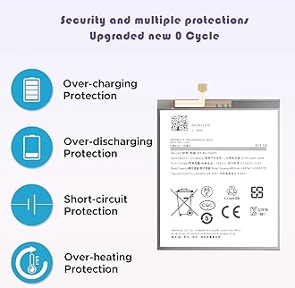 Svenirven Galaxy A13 Battery,2025 New Upgraded Battery for Samsung Galaxy A13 5G SM-A136U SM-A136U1 SM-A136W with Full Remove Repair Tool Kit