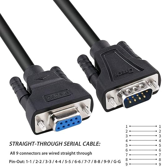 Systems Business Business & Industrial RS232 Converter DB15 TO