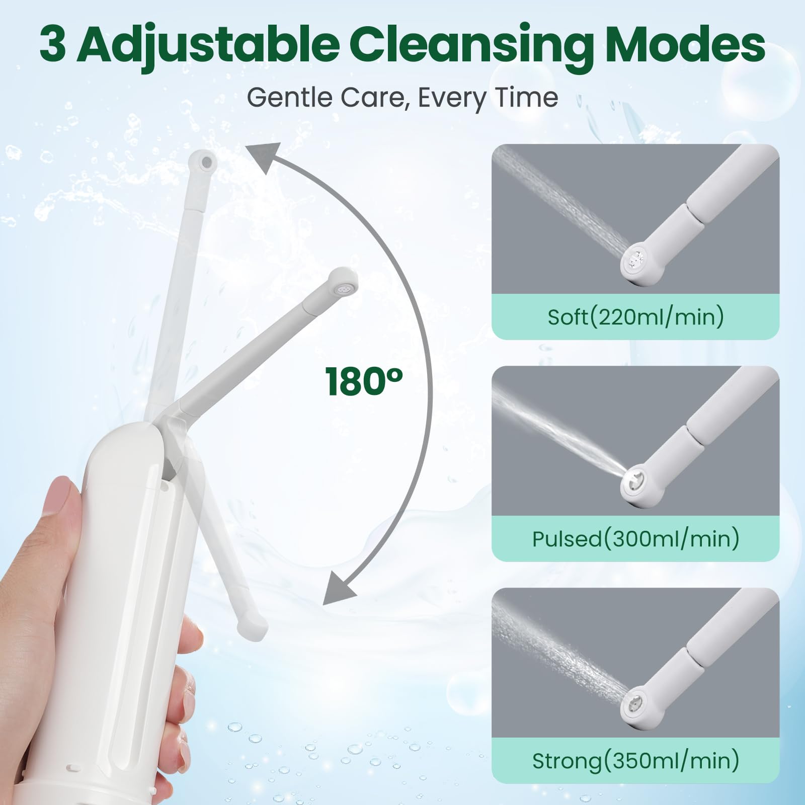 400ML Portable Bidet for Travel Toilet Electric Peri Bottle with 3 Spray Modes IPX7 Waterproof Rechargeable Handheld Bidet — view 3