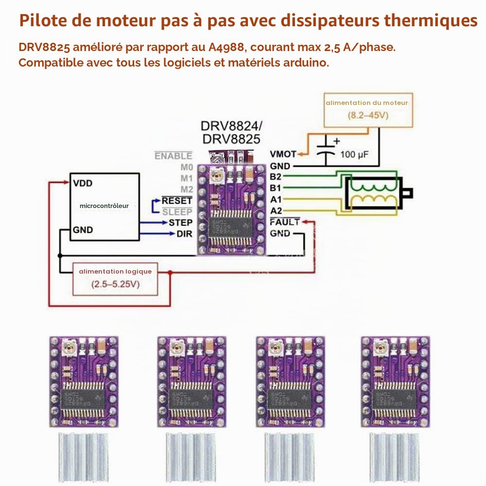 Nema 17 Moteur Pas à Pas Imprimante 3D Professionnel Kit CNC Compatible avec ArduinoIDE GRBL CNC Shield Board RAMPS 1.4 LKB02 Noir