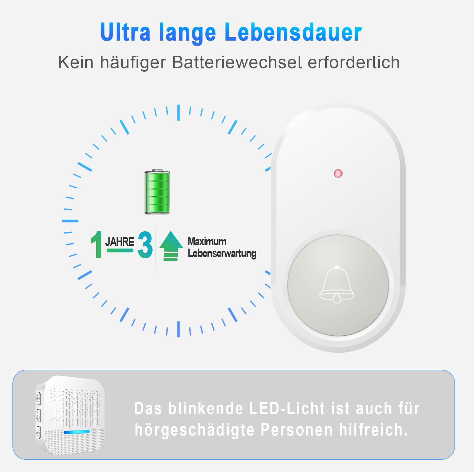 SURFOU Timbre Inalámbrico Exterior Impermeable con Batería 300M de Distancia e Enchufe Receptores Timbre para Casa 55 Tonos Incluidos de Navidad 5 Niveles de Volumen e Indicador LED, Blanco