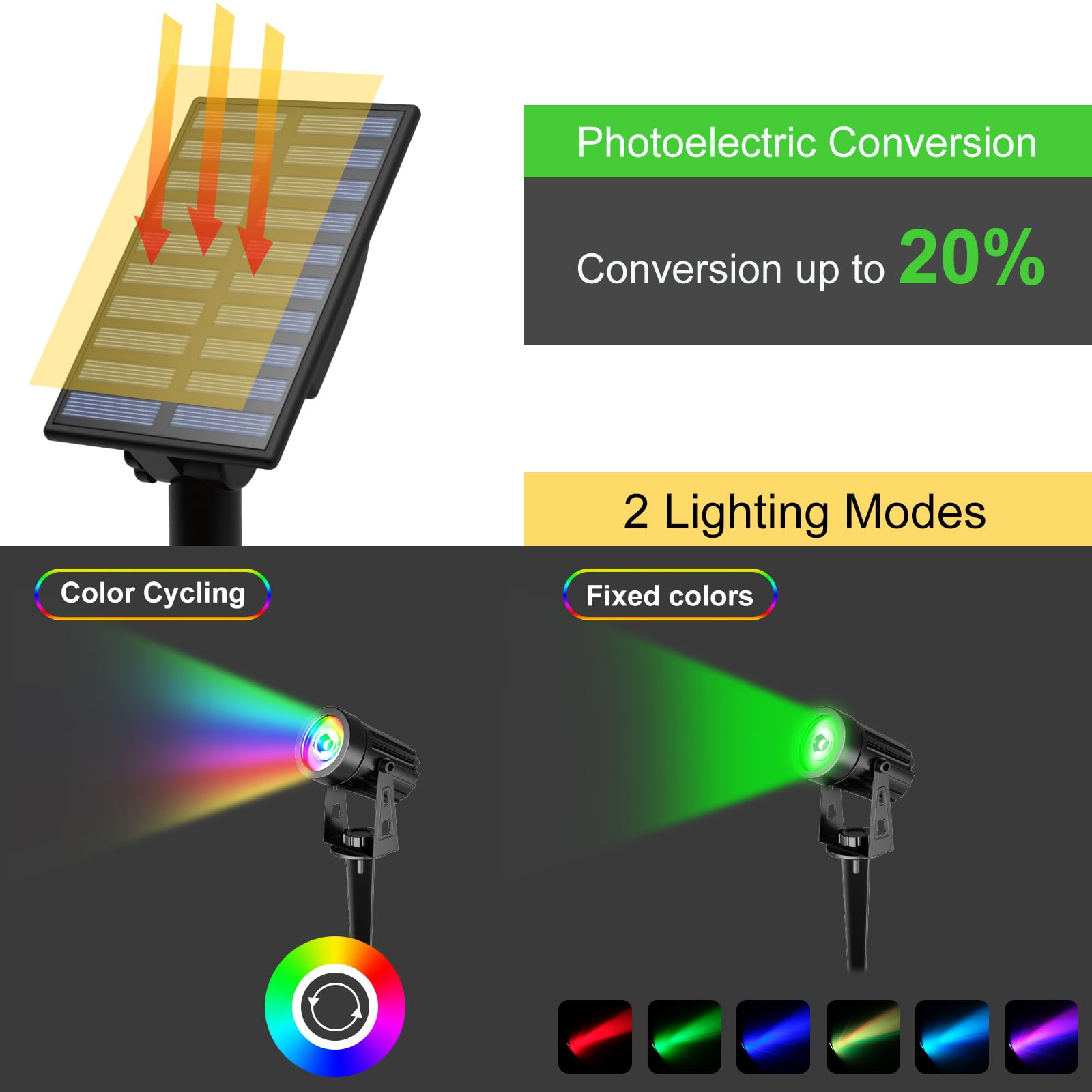 T-SUN RGB Solar Spotlights Outdoor, Halloween Decoration