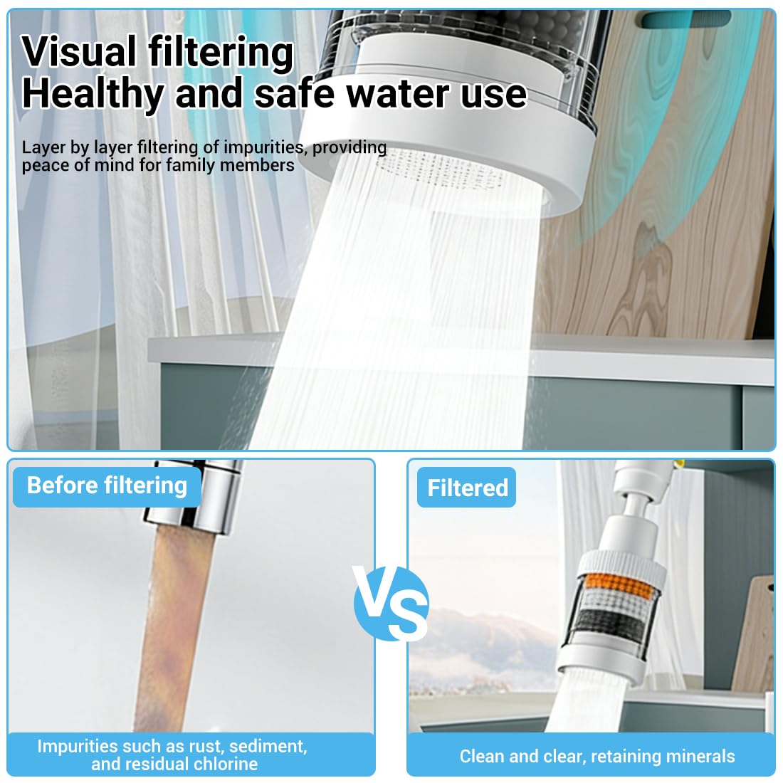 Filtro Acqua Rubinetto, Filtri Per Montaggio Del Rubinetto, filtro acqua depuratore per rubinetto a 360° + 5 elementi filtro, Filtro Anticalcare Rubinetto, per lavello, bagno domestico, cucina
