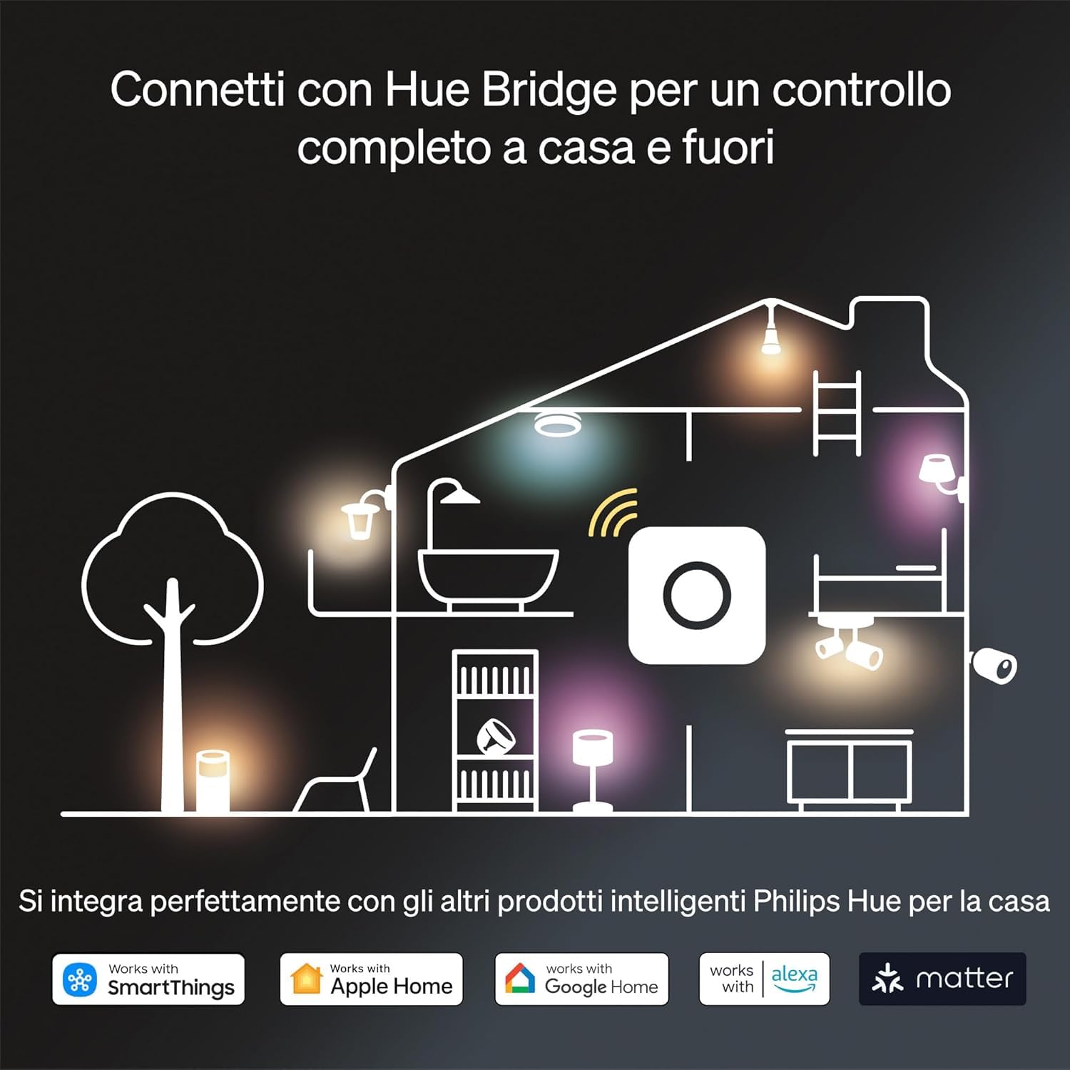 Philips Hue White Ambiance Adore, Faretto LED Smart da incasso, luce da bagno dimmerabile, Rotondo, Bianco, 3x4.2W, Telecomando Dimmer Switch incluso
