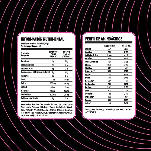 Proteínas, proteina de mujer Marca Limit X Nutrition (2)