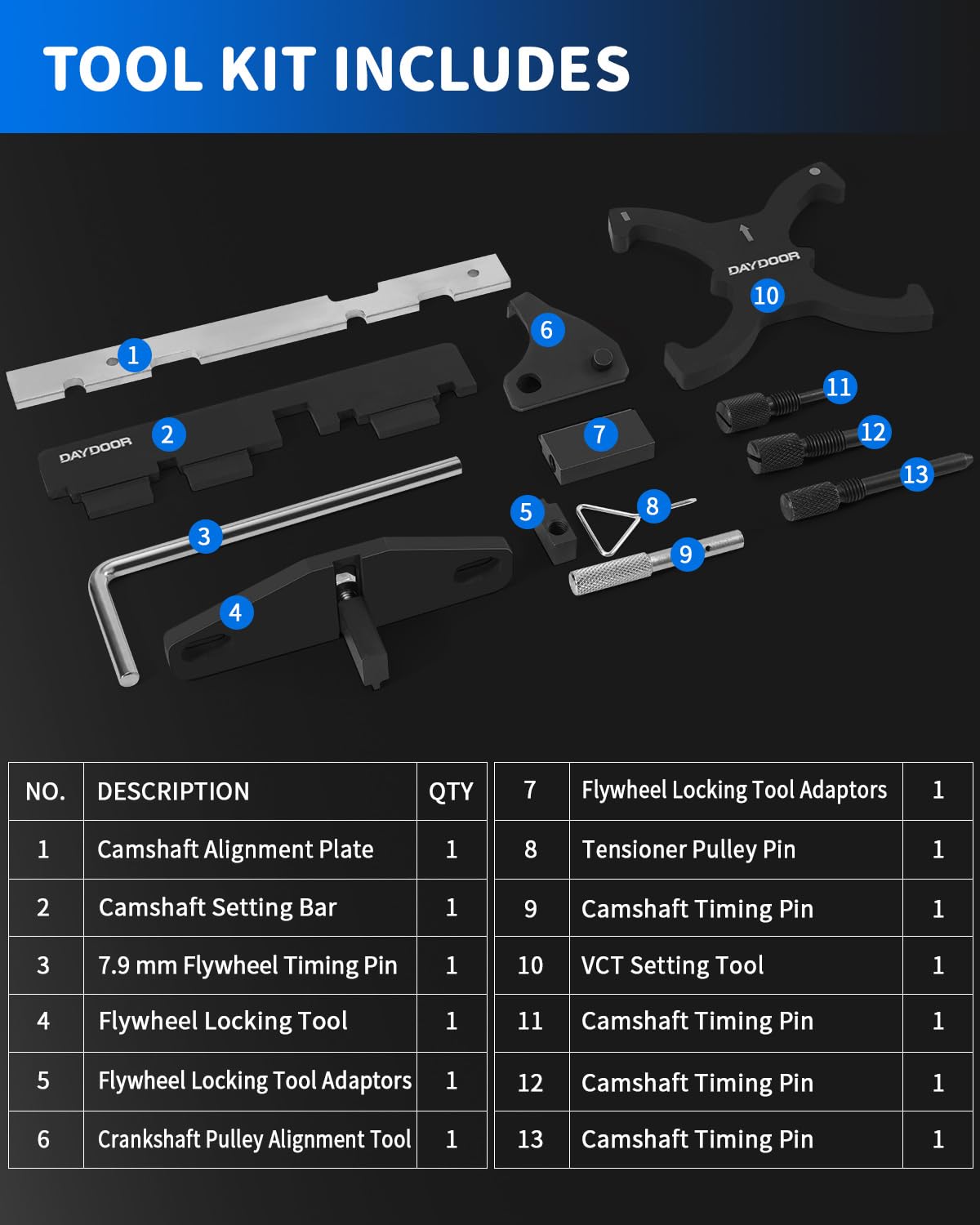 DAYDOOR Kit de herramientas de temporización, 13 herramientas de bloqueo de árbol de levas compatibles con Ford Focus Kuga Fiesta Fusion Escape 1.5 1.6 2.0 2.3 EcoBoost Mazda 2.5L, Ford 1.6L VVT