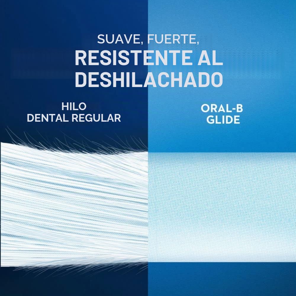Glide Pro-Health - Hilo dental con protección clínica (30 unidades, 6 paquetes)