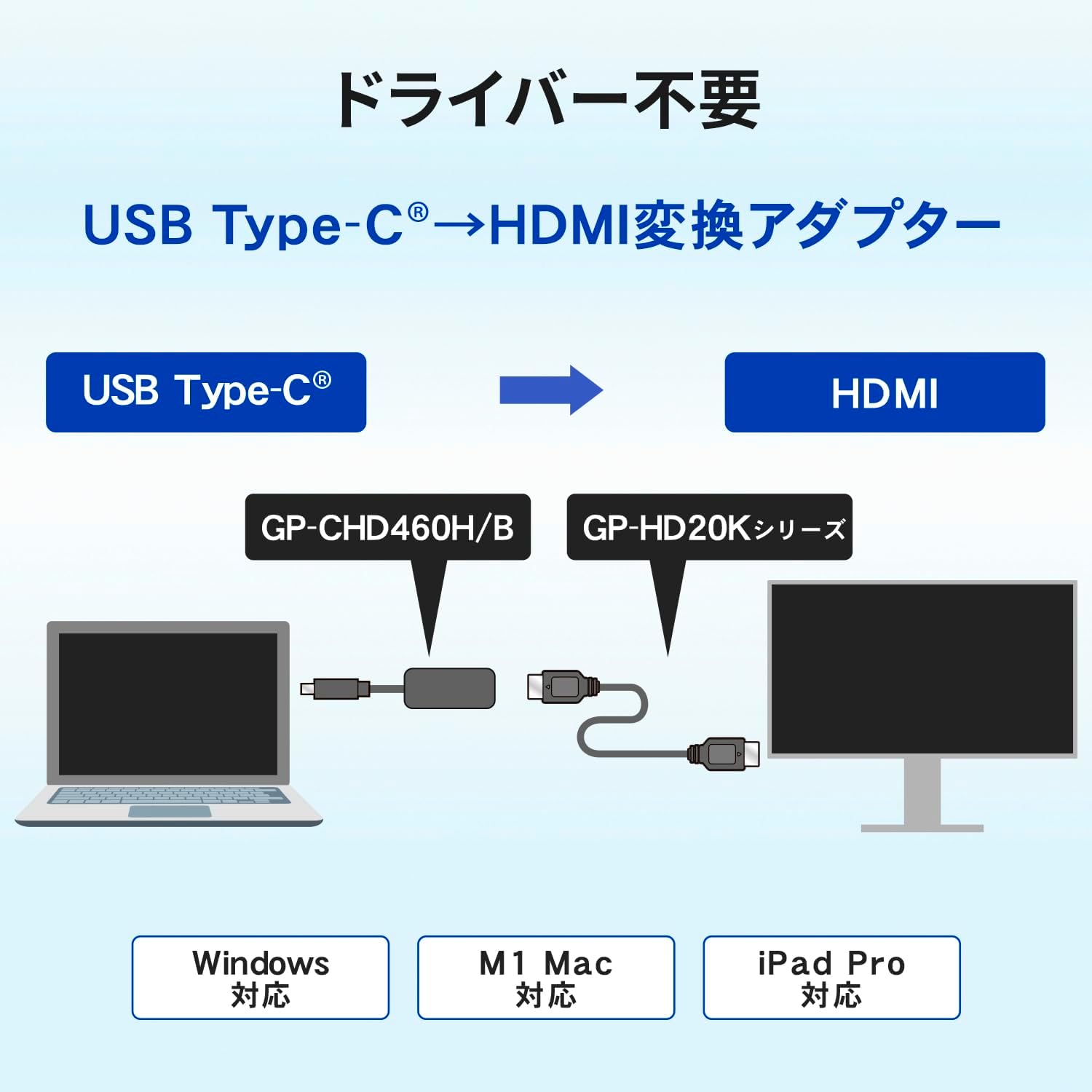 GOPPA SET-GP-CHD460H/B-5M Compatible with up to 4K60Hz, Type-C to HDMI Adapter + HDMI Cable, 16.4 ft (5 m) Set, Compatible with iPhone 15
