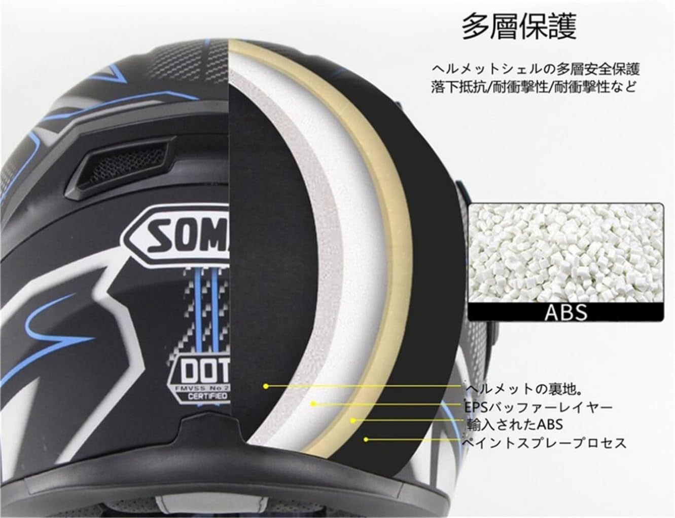 博　2個セット　ビッグスケールF1コレクション　1/5 ヘルメット ビッグスケールF1コレクション シャルル ルクレール 1/5 ヘルメット 博