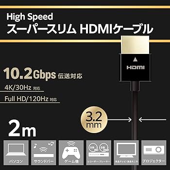 Amazon | エレコム HDMI ケーブル 極細 ハイスピード 2m スーパー