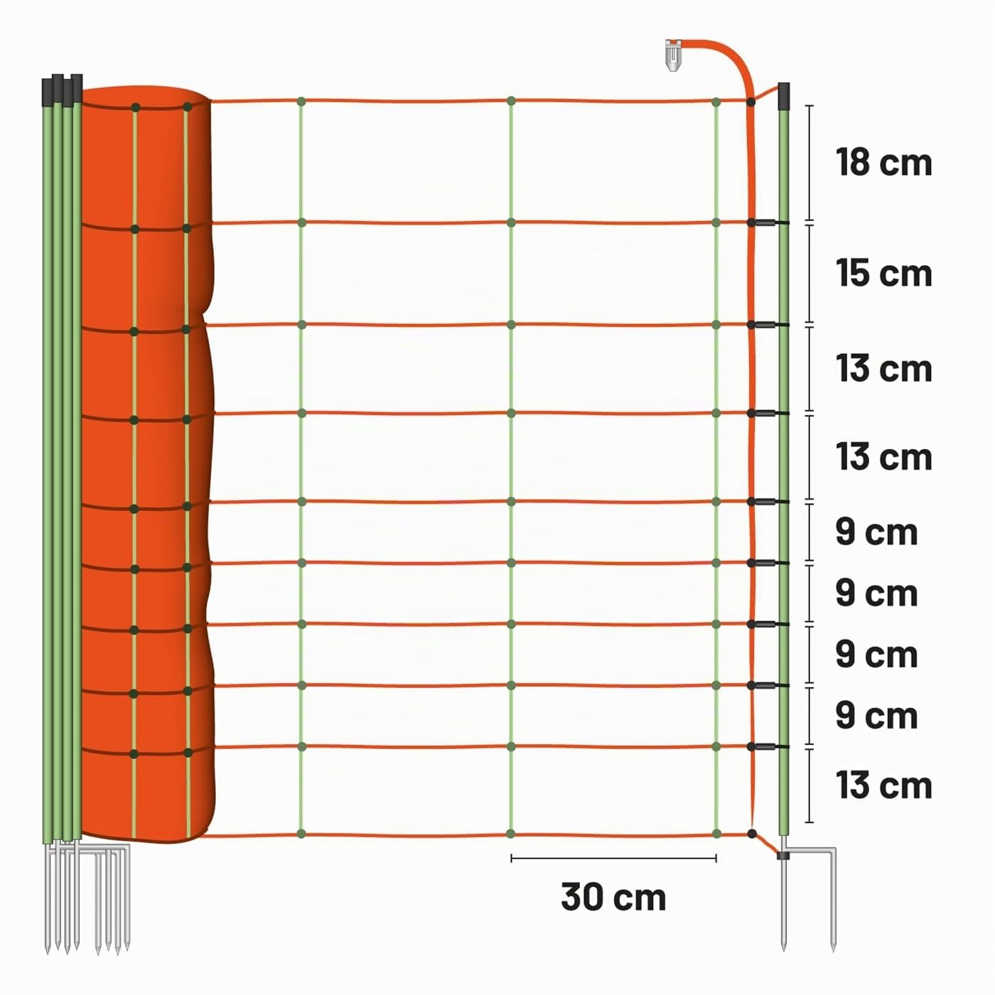VOSS.farming Rete per recinzioni da pascolo elettrificabile, Altezza 106 cm e 50 m di Lunghezza, a Punta Doppia,14 Pali Verdi, Colore Arancione/Verde