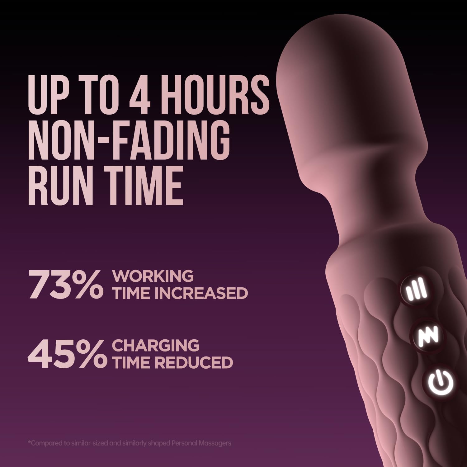 Personal Massager - Cordless Massager Waterproof 4H Powerful & Quiet, Deep Tissue Massage Wand for Athletes Recovery, Neck Back Pain - 20 Modes 8 Speeds, Handheld, Memory Feature, Gift - Image 2