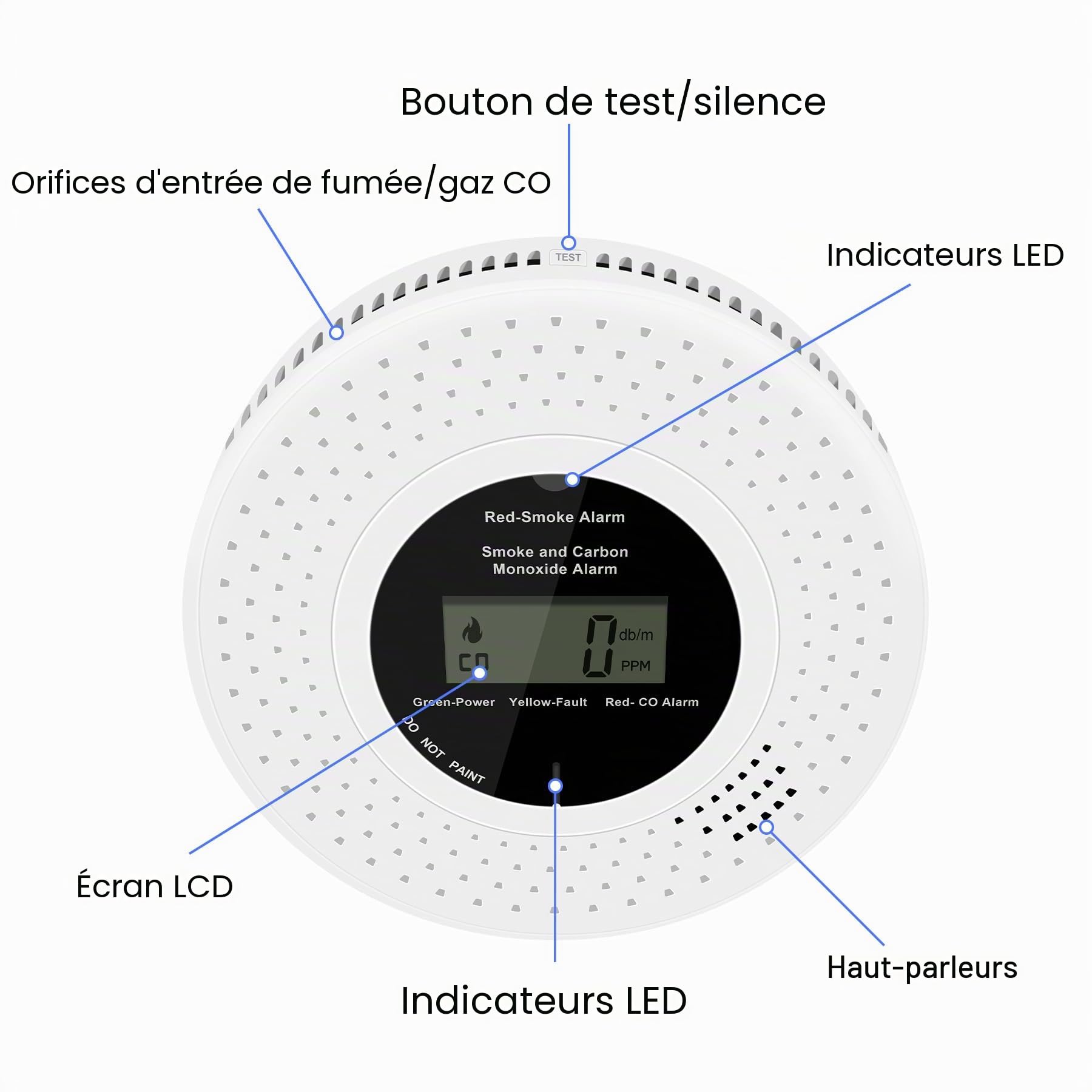 Détecteur de fumée et de monoxyde de carbone sans fil interconnecté, Détecteurs de fumée et détecteurs de monoxyde de carbone avec affichage LCD en temps réel, durée de vie de 10 ans,2 pièces