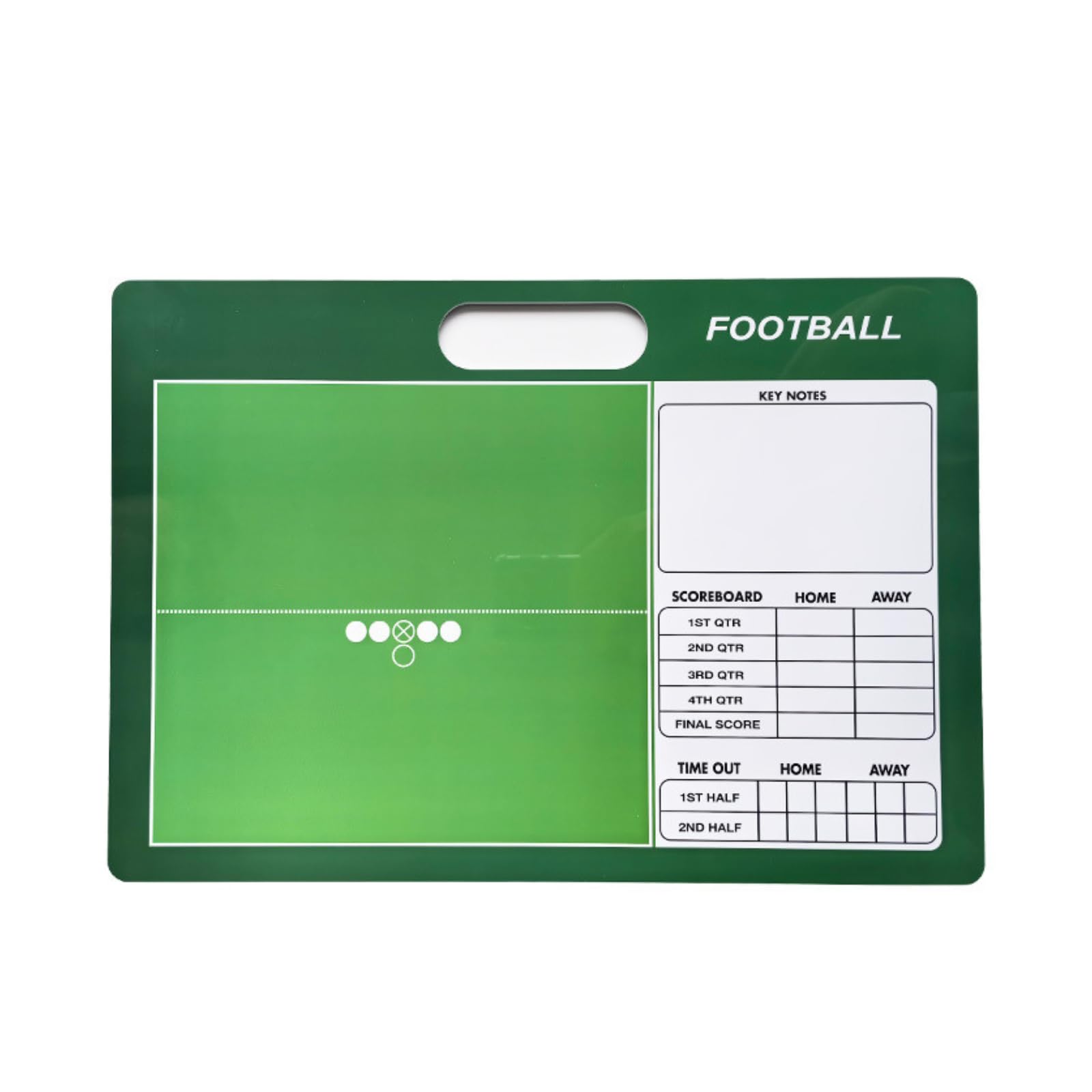 アメリカンフットボール ボードゲーム \"NFL STRATEGY\" NFL Strategy | Board Game | BoardGameGeek