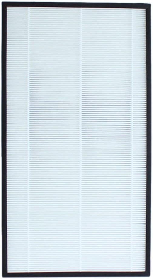 purificatore d'aria panasonico