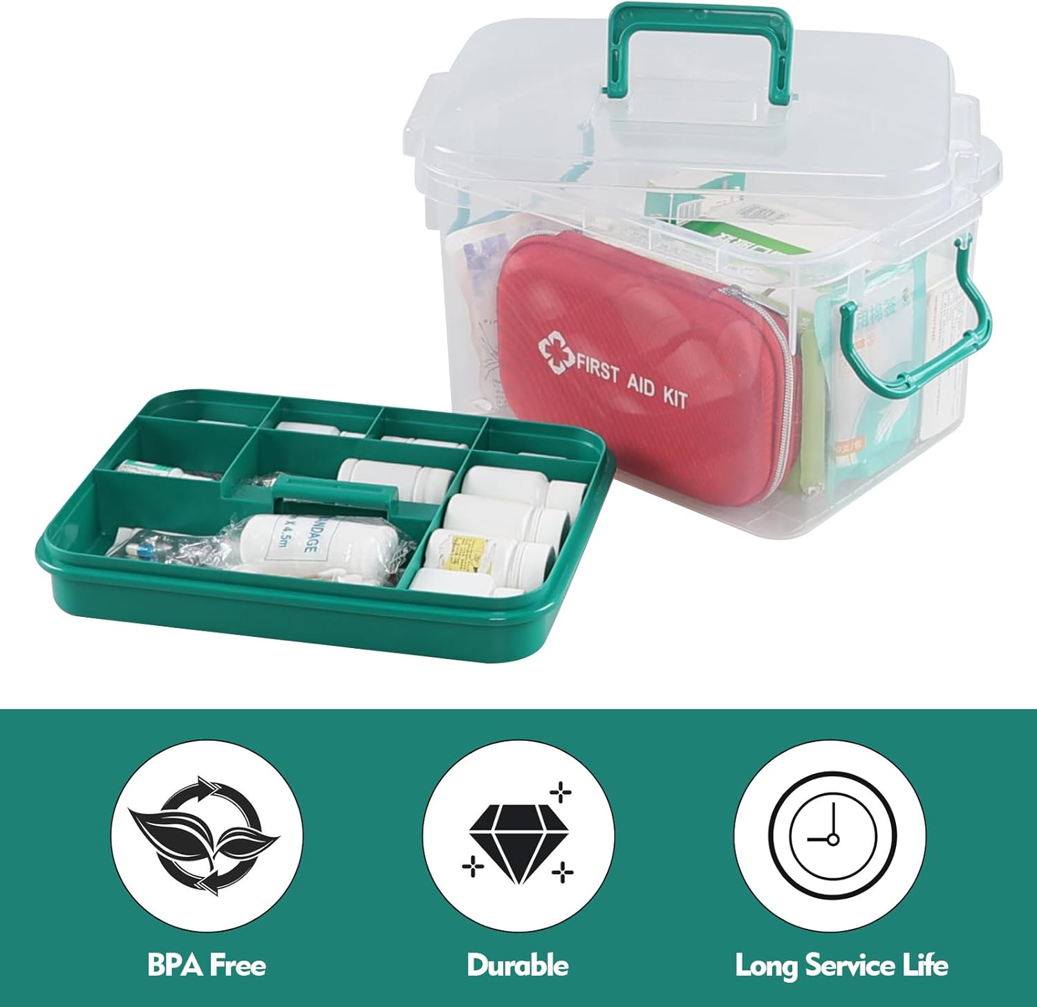 Medical Box, Plastic Emergency First Aid kit, First Aid Empty Box, Medicine Storage Container