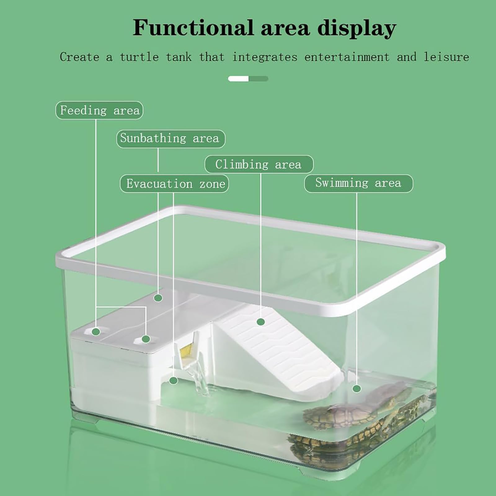 Kit d'aquarium pour tortue avec plate-forme intégrée pour changer l'eau facilement, vue claire à 360°, durable, idéal pour animaux de compagnie tortues de mer et tortues