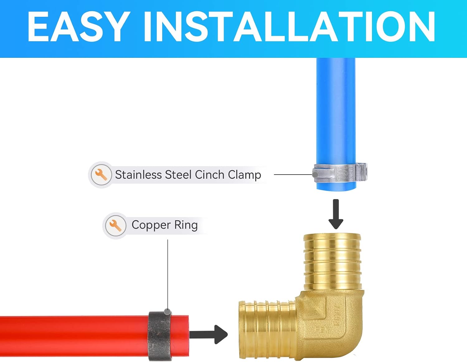 10 Pack Pex Fittings 1 Inch Elbow,Brass 90 Degree Elbows,Resists Corrosion PEX Pipe Tubing Plumbing Jobs Fitting