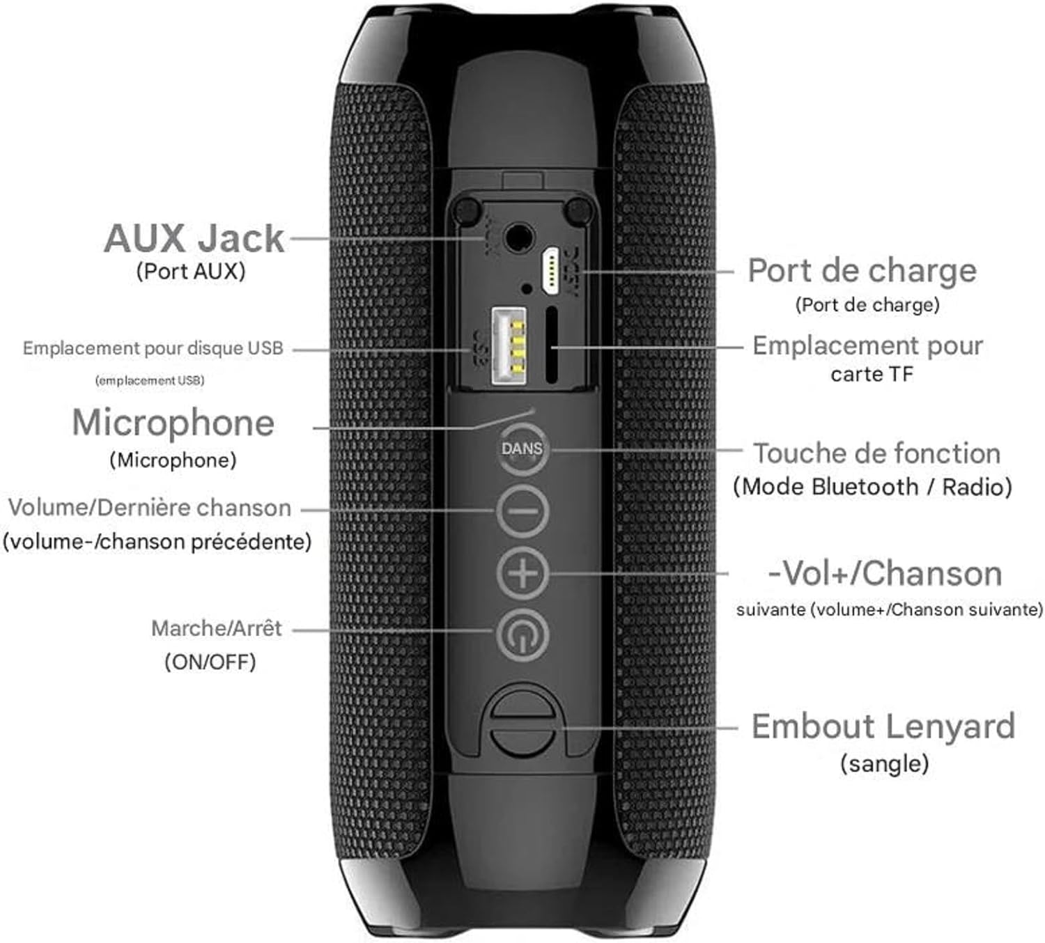 T&G Portable Bluetooth Speaker, IPX4 Waterproof Wireless Speaker with Subwoofer, Wireless Stereo Pairing, Bluetooth Speaker for Pool, Beach, Outdoor, Gifts - TG117 - Image 9