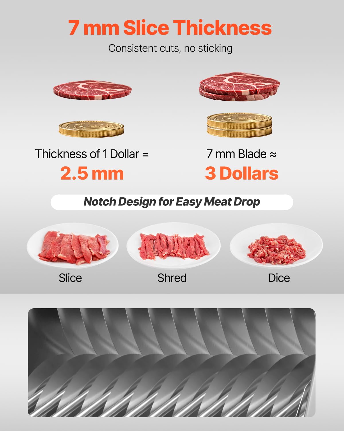 VEVOR Lame de coupe-viande commerciale, 7 mm, ensemble de lames pour machine à couper la viande SJY-DQ90, acier inoxydable, ensemble de lames de trancheuse à viande, pour viande désossée, légumes mous
