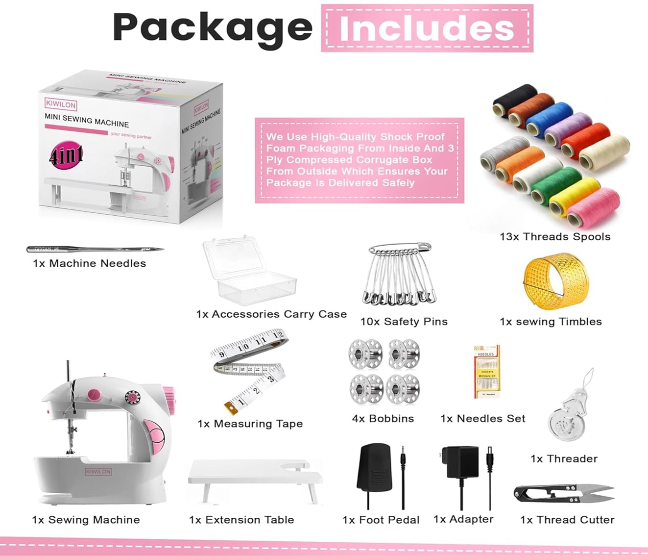 Electric Sewing Machine With Table Set, Mini Silai Machine For Home Tailoring, Stitching Machine With Foot Pedal, Adapter (SM-ET-KIT-201-Pink) — Amazon image 2