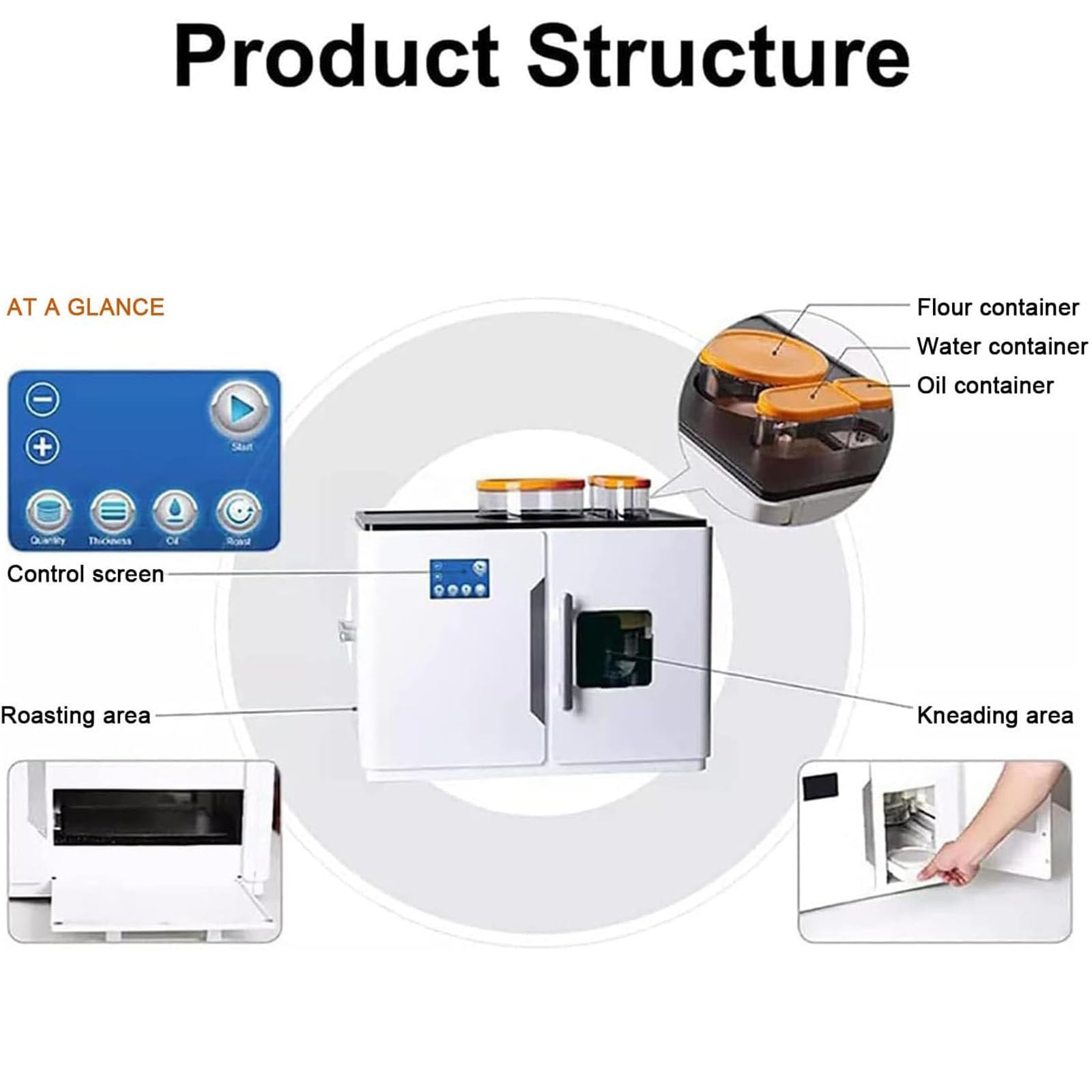 Máquina para Hacer Roti Completamente Automática,Chapati, Tortilla, Panqueque,Pan Plano,Una Tecla para Hacer 8 Piezas por Vez para India, Roti,Chapati, Tortilla De Harina