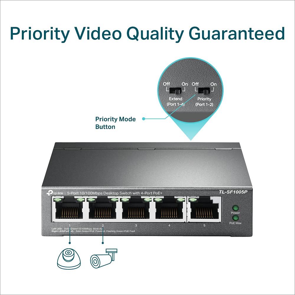 TP-Link 5 Port Fast Ethernet 10/100Mbps Desktop Switch | 4 PoE RJ45 Ports @58W | Plug & Play | Fanless | 1Gbps Switching Capacity | Unmanaged (TL-SF1005P)