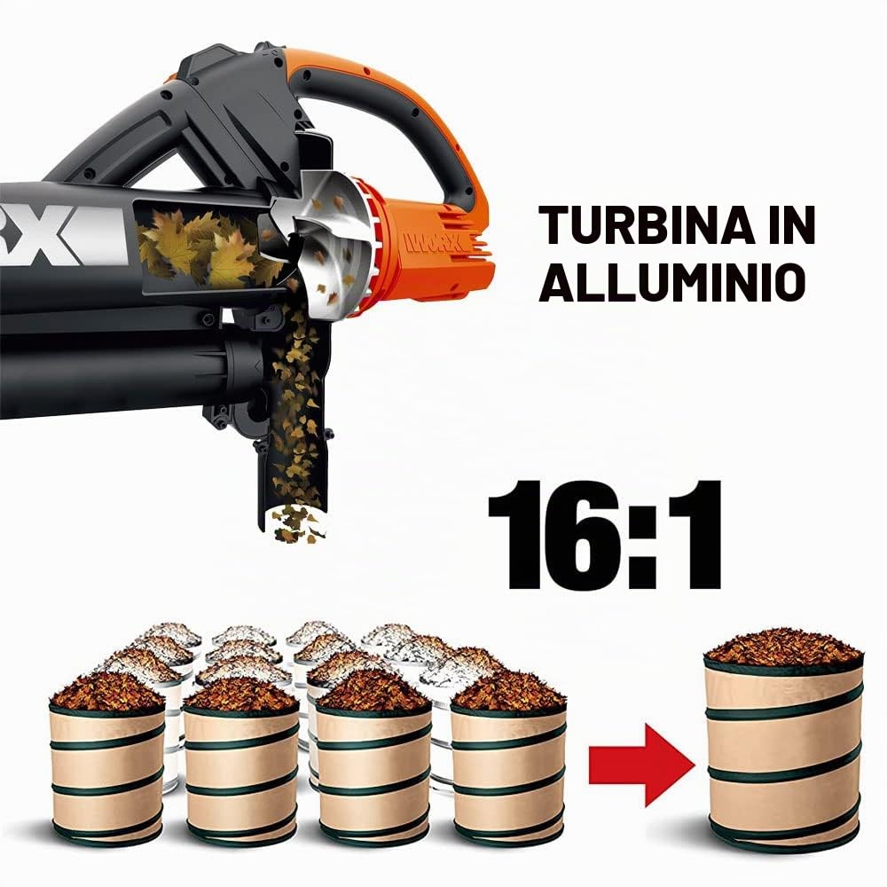 Worx - 1 aspiratore/soffiatore 3.000W, WG505E