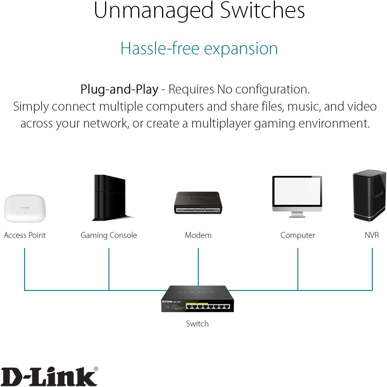 D-Link PoE Switch, 8 Port Ethernet Gigabit Unmanaged Desktop Switch with 4 PoE Ports 68W Budget (DGS-1008P),Black
