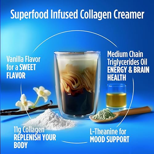 Miniatura 8 de VitaCup Paquete de cápsulas de café orgánicas bajas en ácido y Keto + crema de café de vainilla y colágeno para dieta delgada y metabolismo, 24