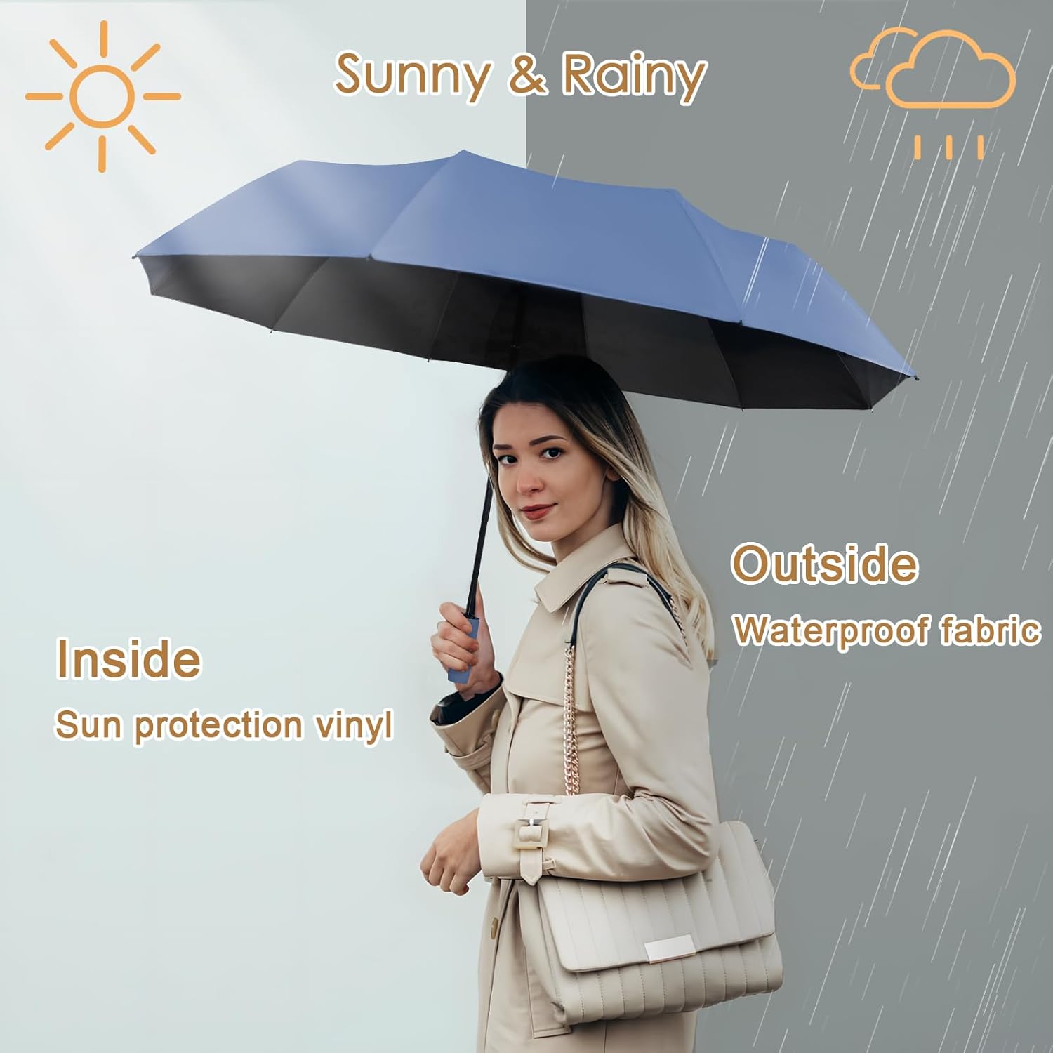 2-Pack Windproof, Waterproof, UV-Blocking Portable Travel Umbrella, Compact Sun & Rain Folding Umbrella, Double Rib Structure, Large Auto Open and Close Car Umbrella - Image 4