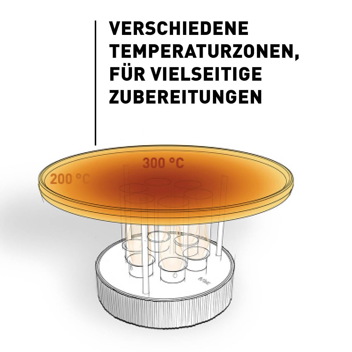 höfats - CIRCLE 35 Tischgrill Pro mit Pfännchen-Set - Indoor & Outdoor Plancha Grill - Bis zu 4 Stunden ortsunabhängiges Barbecue ohne Strom & Kohle, stufenlose Temperaturkontrolle - Ø35 cm