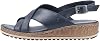 Hush Puppies Womens Slingback Wedge Sandal