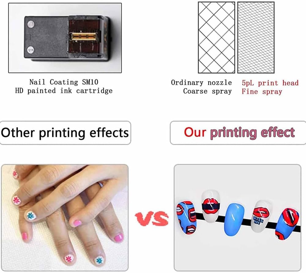 3D Automatic Smart Nail Machine, Portable Digital Mobile Art Printer with Touch Screen Display, Ai Recognition of Face, DIY Custom Pattern Painting, for Lovers