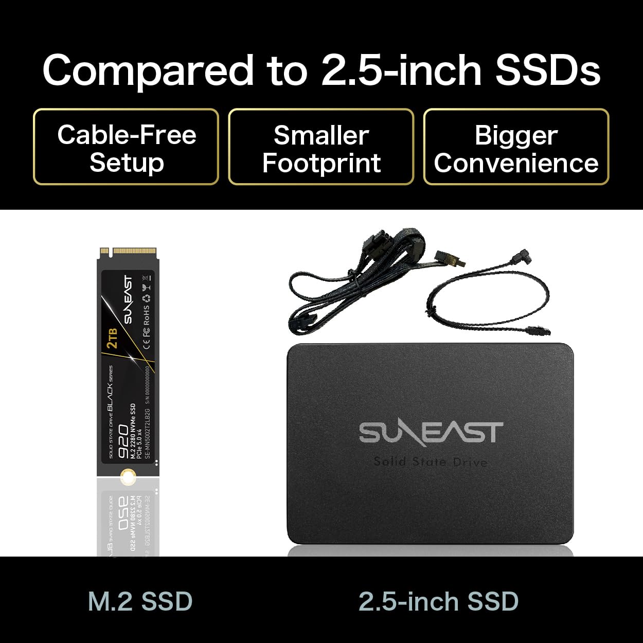 SUNEAST Black Series SSD, 2To, PCIe 5.0x4 M.2 2280 NVMe, Lecture : 14,800 Mo/s, Écriture : 12,800 Mo/s, pour l'informatique haute performance, le gaming et les stations de travail pour IA