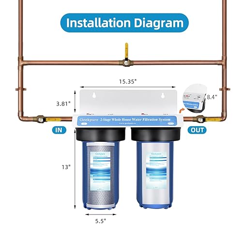 Miniatura 8 de Geekpure Sistema de filtro de agua para toda la casa de 2 etapas con carcasa azul de 10 pulgadas-puerto de 1"
