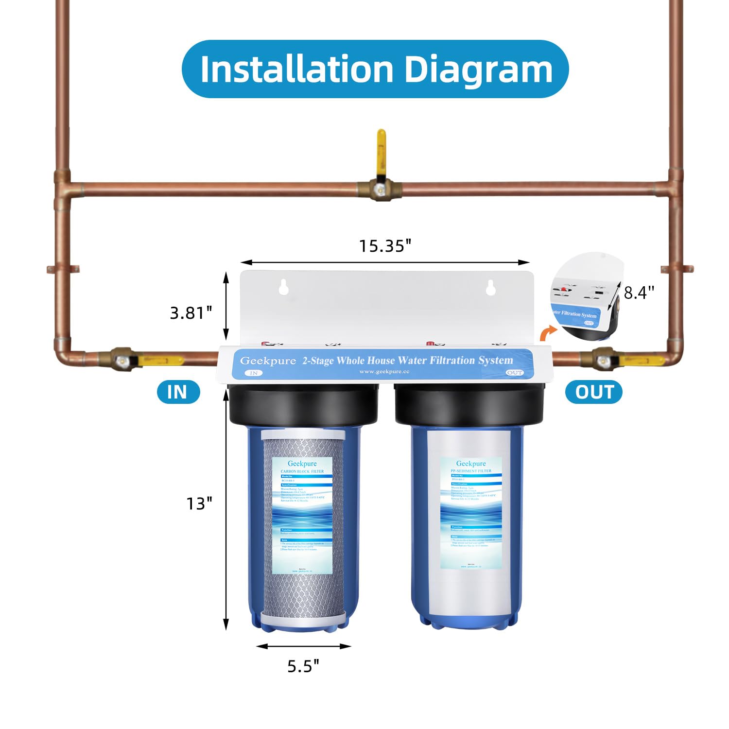 Geekpure Sistema de filtro de agua de 2 etapas para toda la casa con carcasa azul de 10 pulgadas - 4,5" x 10" PP + carbono - Puerto de 1"