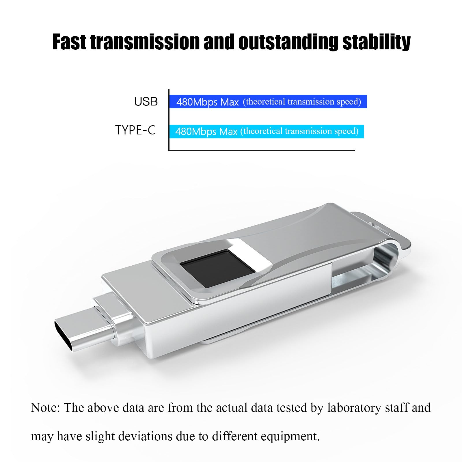 Pamięć flash USB typu C USB2.0 dwuportowy metalowy dysk szyfrujący odciski palców U dysk do smartfona PC Laptop, dysk U,128GB
