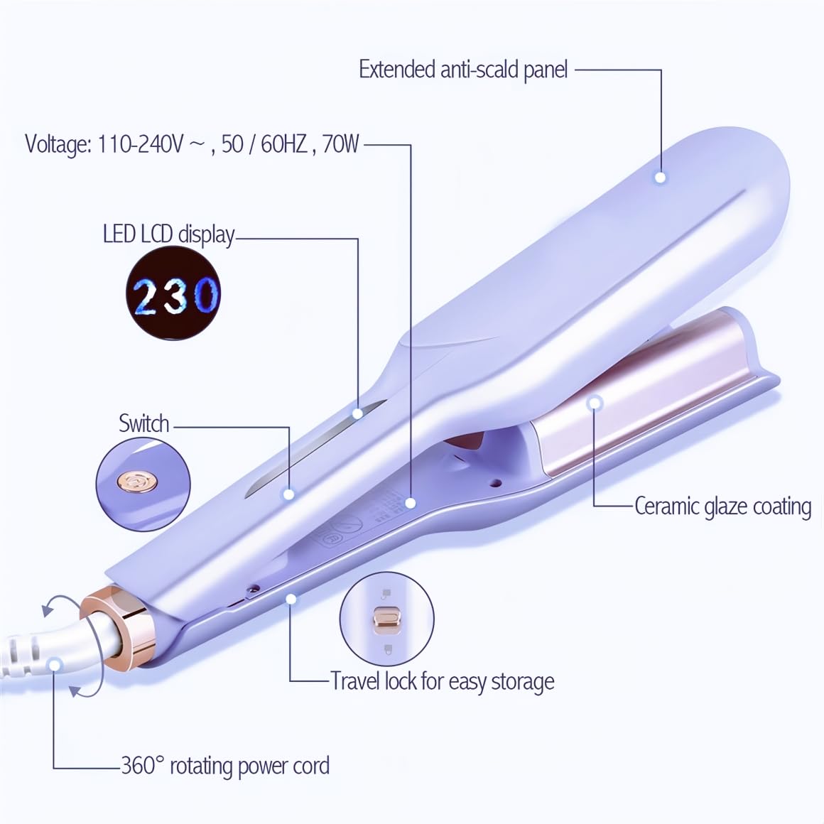 Double Barrel Curling Iron Hair Curler, 1.25 Inch (32mm) Hair Waver, 2 Barrel Wavy Hair Curler Curling Wand, Beach Wave Crimper Iron for Short Long Hair Dual Voltage