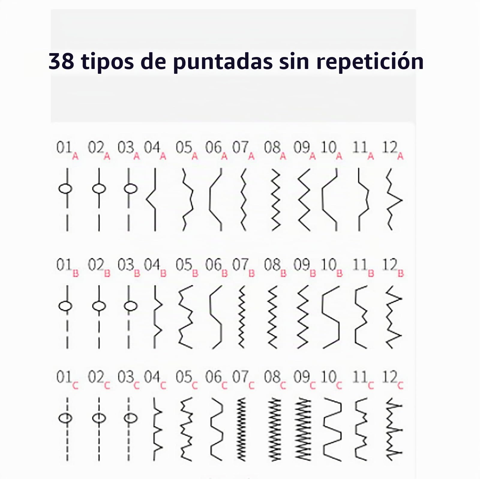 Máquina de coser industrial de servicio pesado con 38 puntadas, luz nocturna, mesa de extensión - perfecta para principiantes y profesionales
