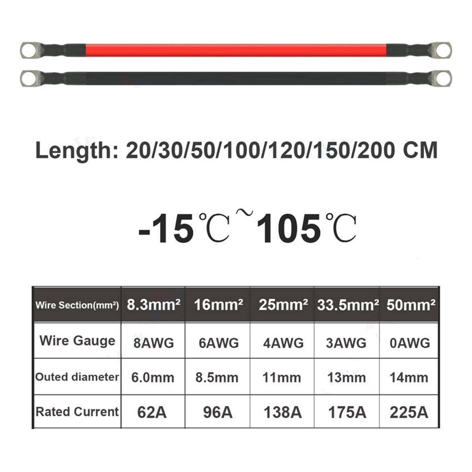 Kabel rozruchowy do akumulatora samochodowego z drutu silikonowego 8 6 4 3 0 AWG ocynowany drut miedziany z końcówką M6 M8 M10 do falownika kampera słonecznego samochodu(M6-M6_6AWG-16MM2_30CM)