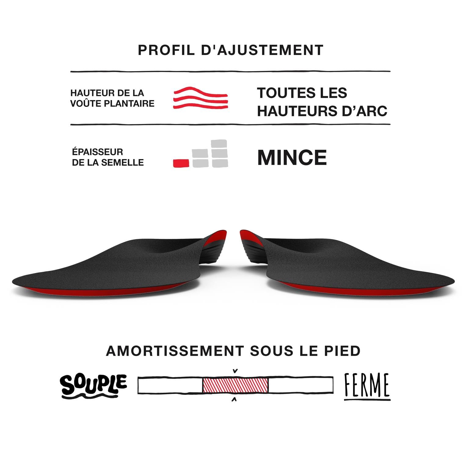 Superfeet Winter Thin Support Semelles intérieures, EU 39-41