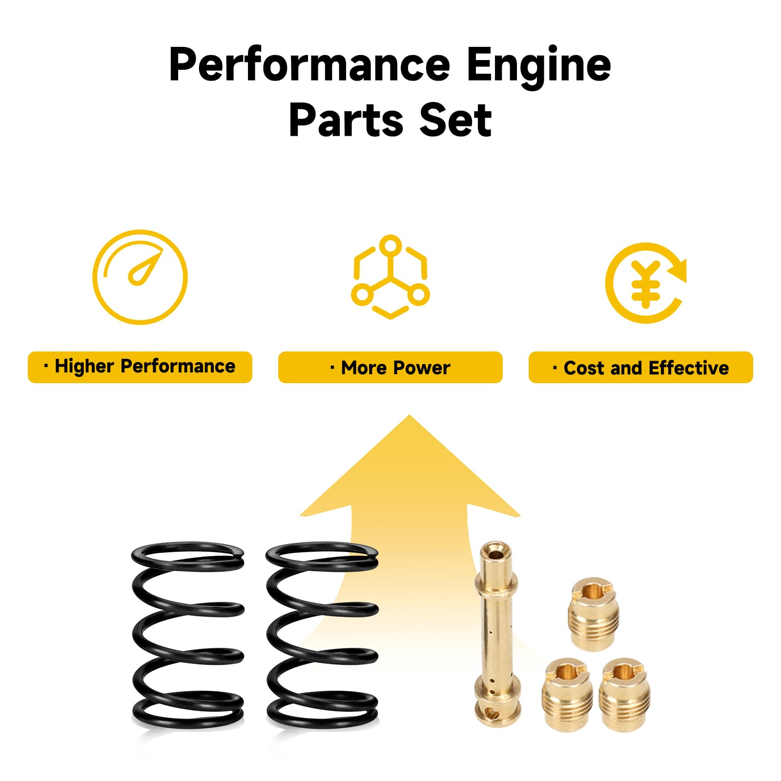 18lb Valve Spring Kit For Predator 212cc For Honda GX200 - View #13