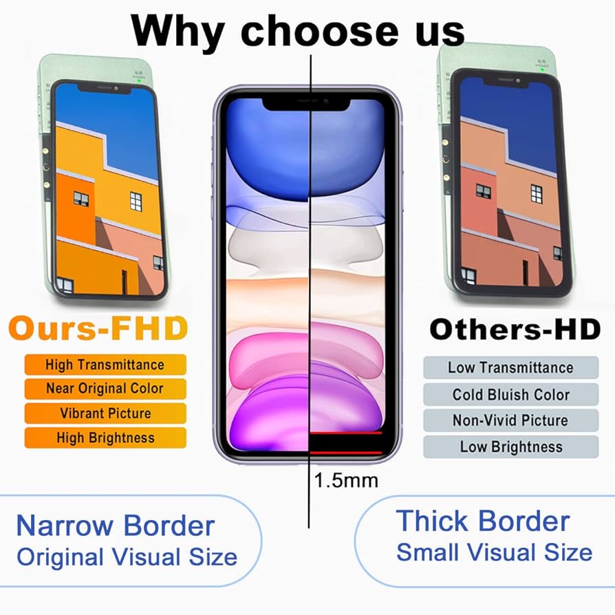 Amazon.co.jp: EFAITHFIX iPhone 11 LCDスクリーン交換用6.1