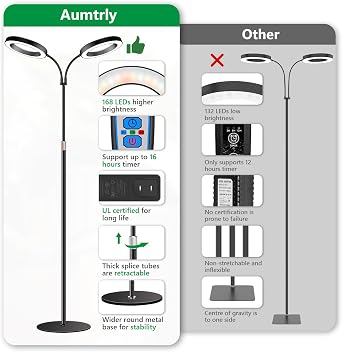 Aumtrly 2 Head Grow Light Full Spectrum, Black, with 68 Adjustable Stand [Energy Class F]