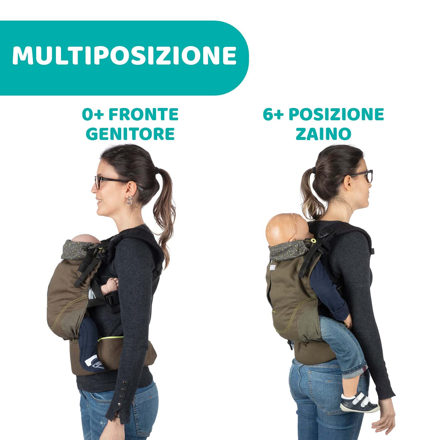 Chicco Marsupio Neonati Ergonomico Myamaki Fit, Zaino Porta Bambino dalla Nascita a 15 kg, Porta Bebè Evolutivo Multifunzione con Seduta e Pannello Regolabili, Supporto per Schiena e Collo - Leaf