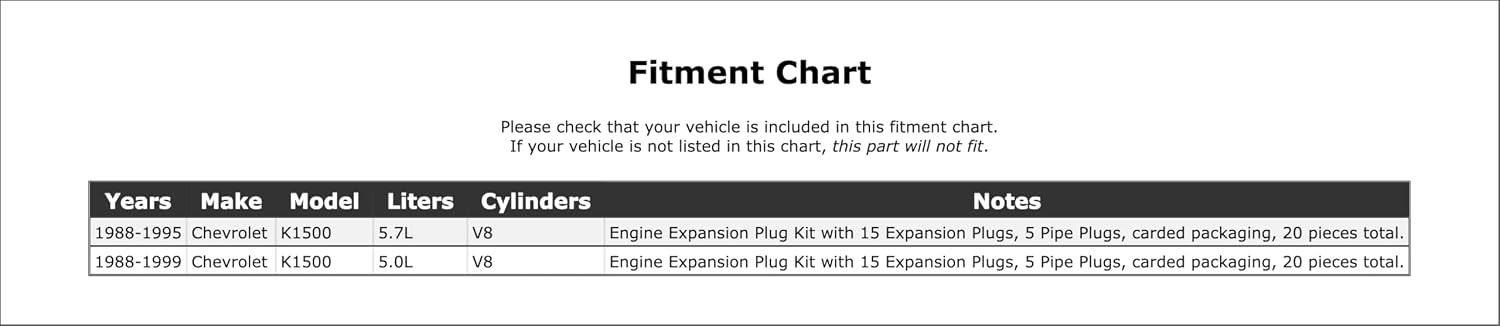 Engine Expansion Plug Kit Compatible With Chevrolet K1500 1999 1998 1997 1996 1995 1994 1993 1992 1991 1990 1989 1988 P-1508503
