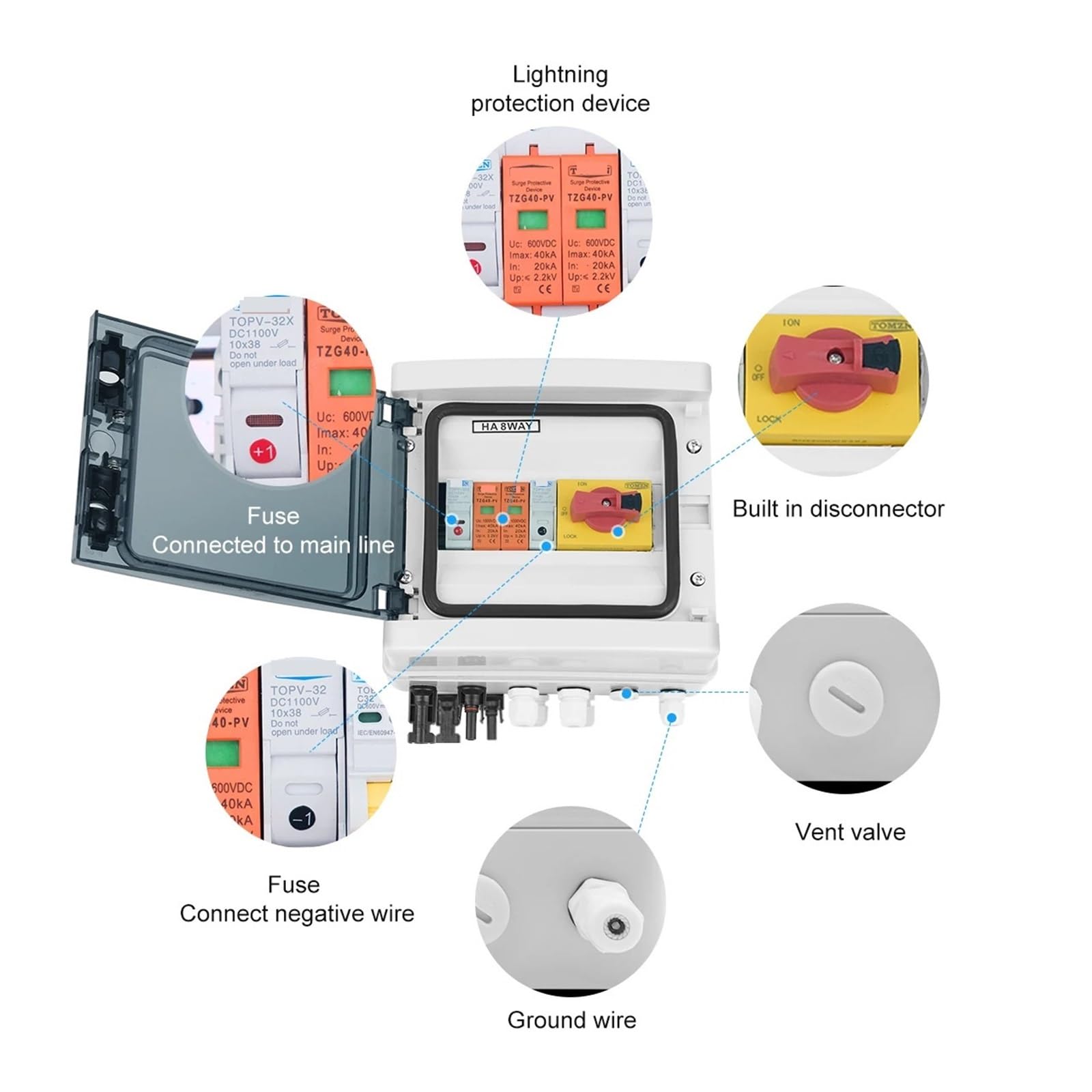 Coffret de Combinaison PV Solaire photovoltaïque avec 1 entrée 1 Sortie DC 1000V Boîte à fusibles IP65