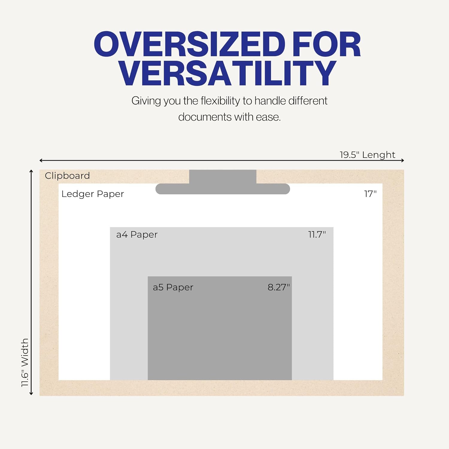 Performore Eco-Friendly Oversized Clipboard 3 Pack and 11x19 Writing Board Fits 11x17 Ledger Paper and Lever Clip Brass Corner Reinforcements and Dual Orientation Architects Teachers